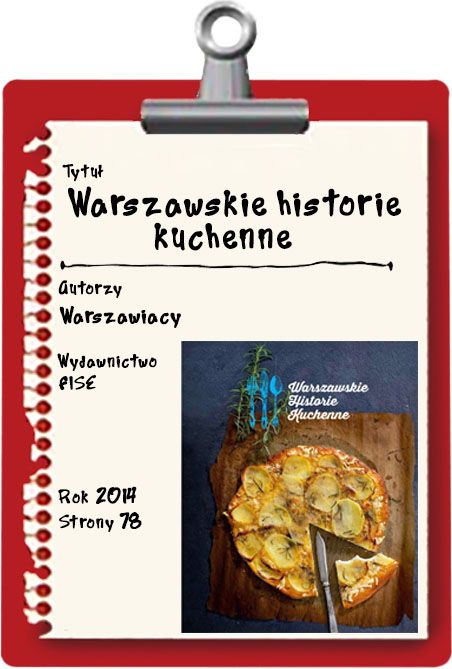 warszawskie historie kuchenne