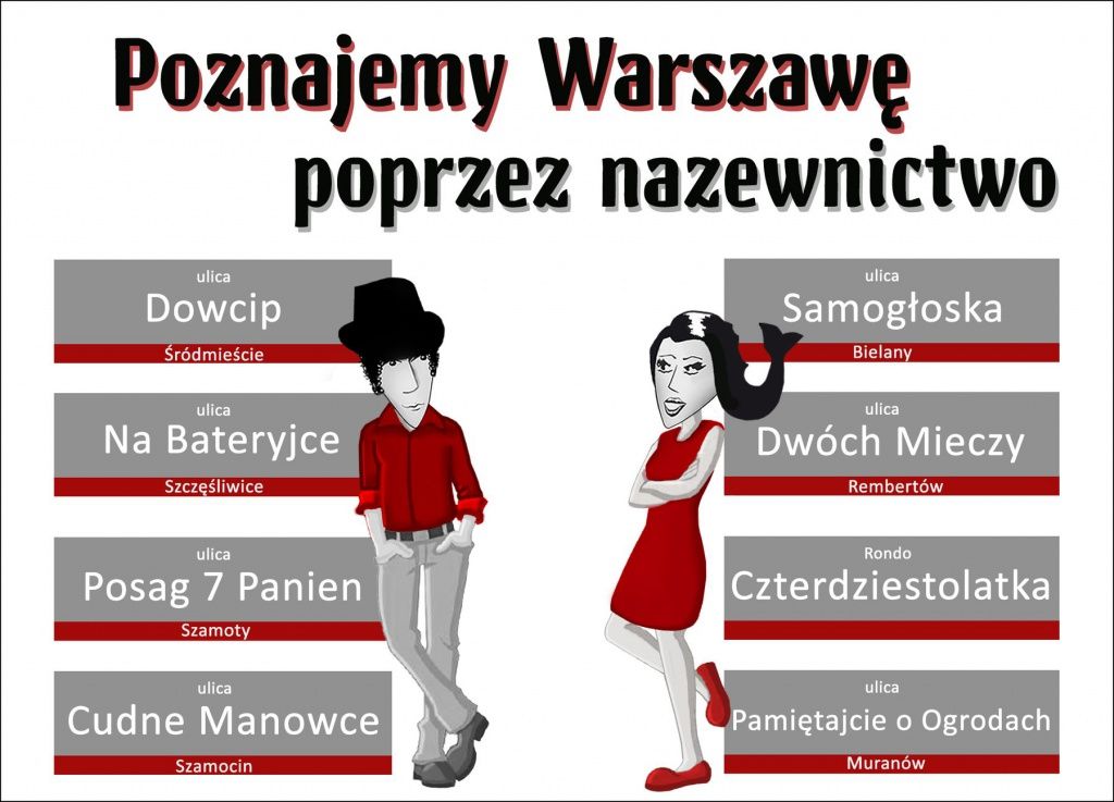 Poznajemy Warszawę poprzez nazewnictwo
